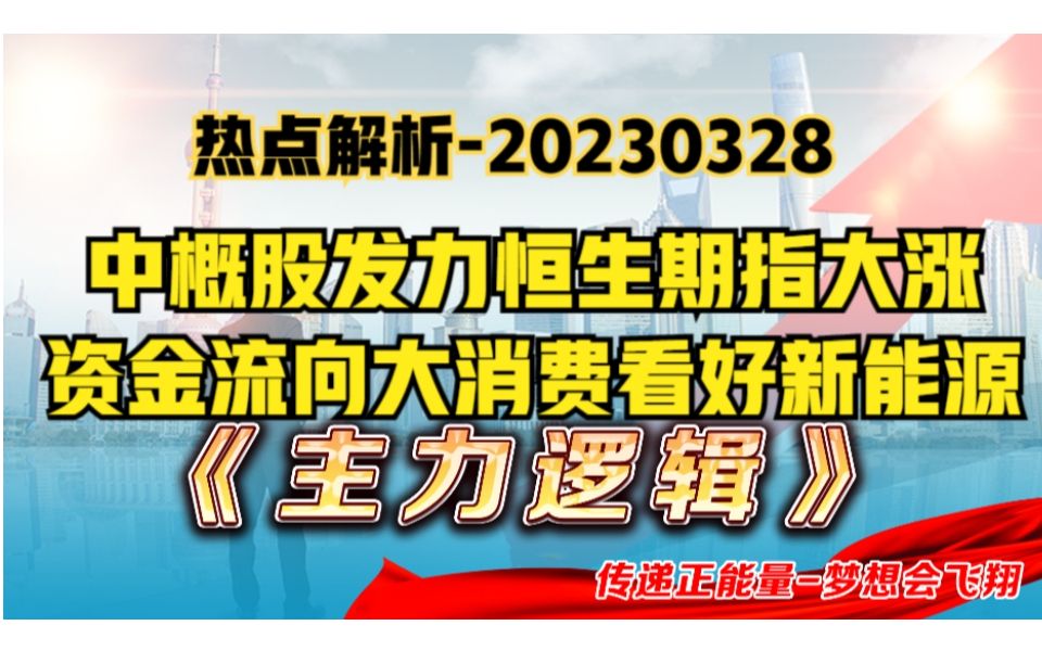 热点解析阿里大涨,中概股率先发力!信创分化,资金流向哪?哔哩哔哩bilibili