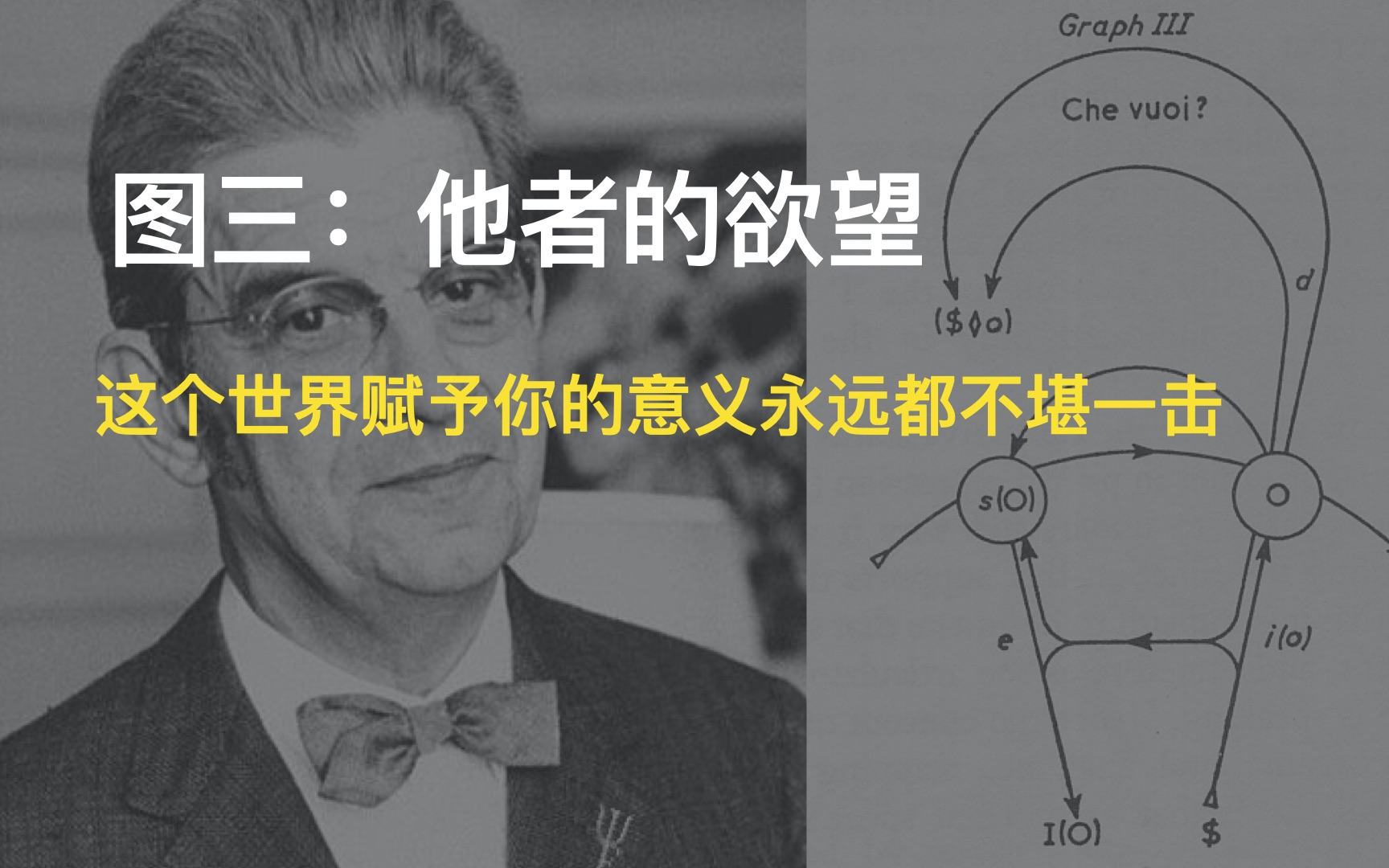 为什么这个世界赋予你的任何意义都是那么不堪一击?拉康的欲望图 3哔哩哔哩bilibili