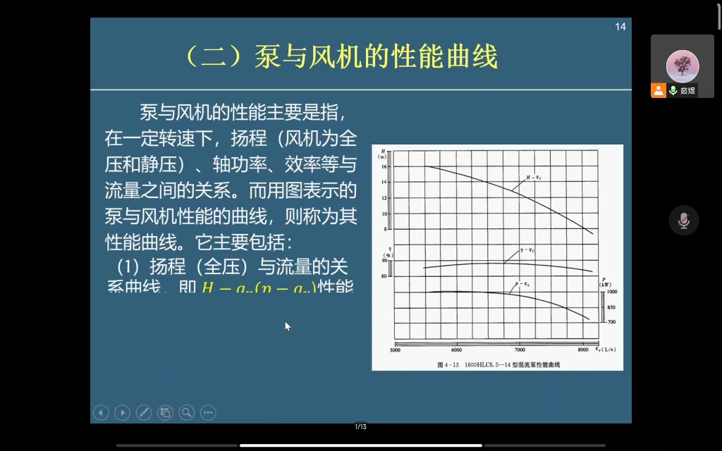 10.7 泵与风机 上哔哩哔哩bilibili