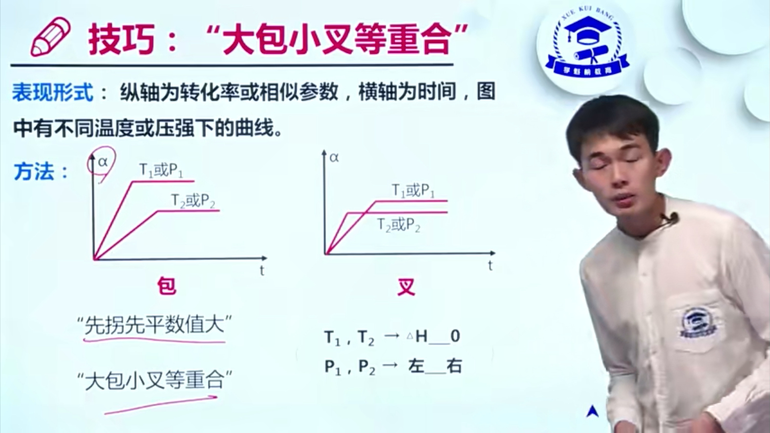 学魁榜化学课程来袭 需要的三连带截图自取哦 免费领取