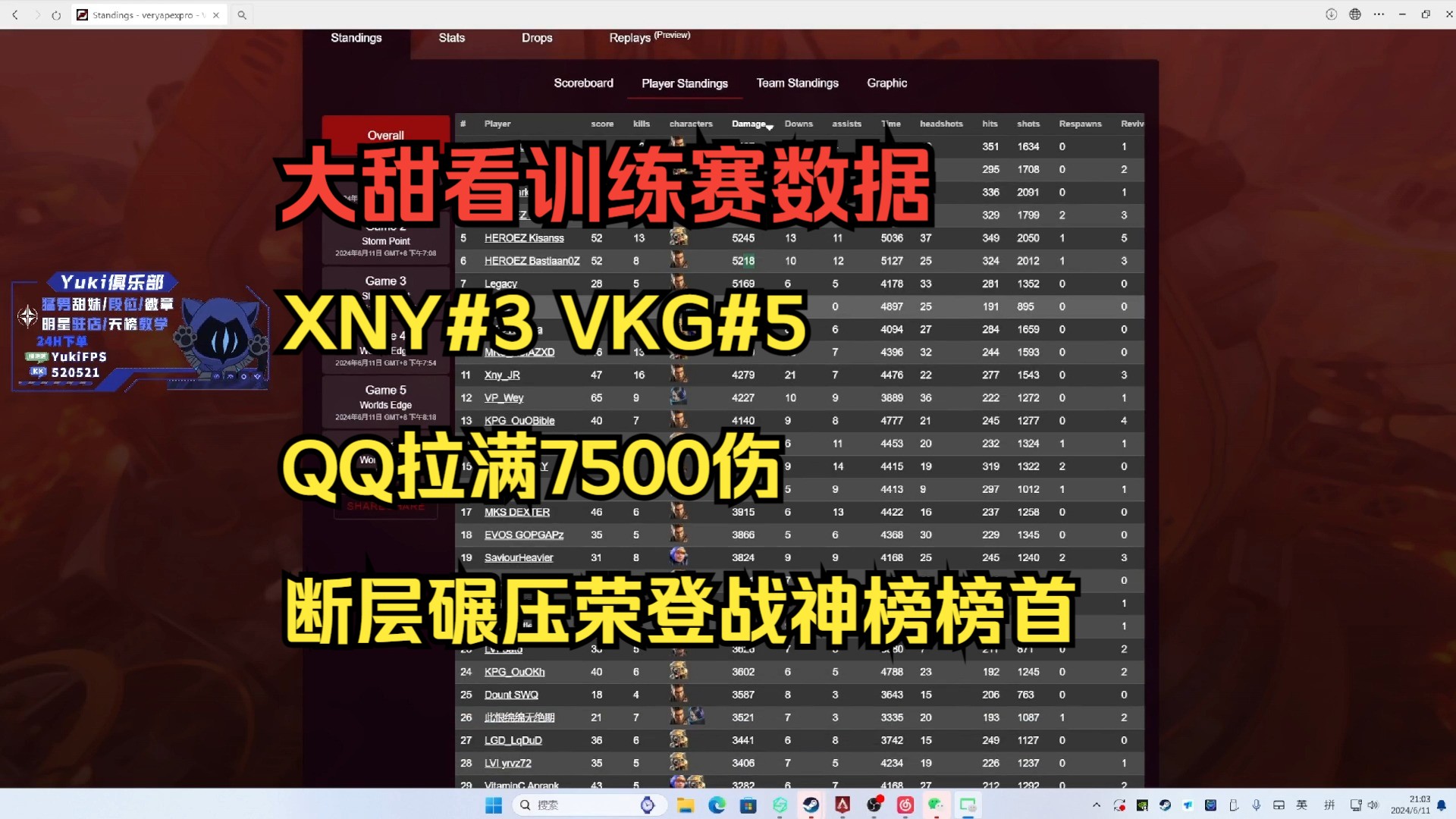 【甜药】大甜看训练赛数据 XNY#3 VKG#5 QQ拉满荣登战神榜榜首哔哩哔哩bilibiliAPEX英雄