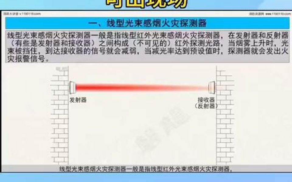 线性光束感烟火灾探测器哔哩哔哩bilibili