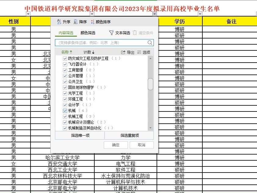 中国铁道科学研究院2023年拟录用名单解读哔哩哔哩bilibili