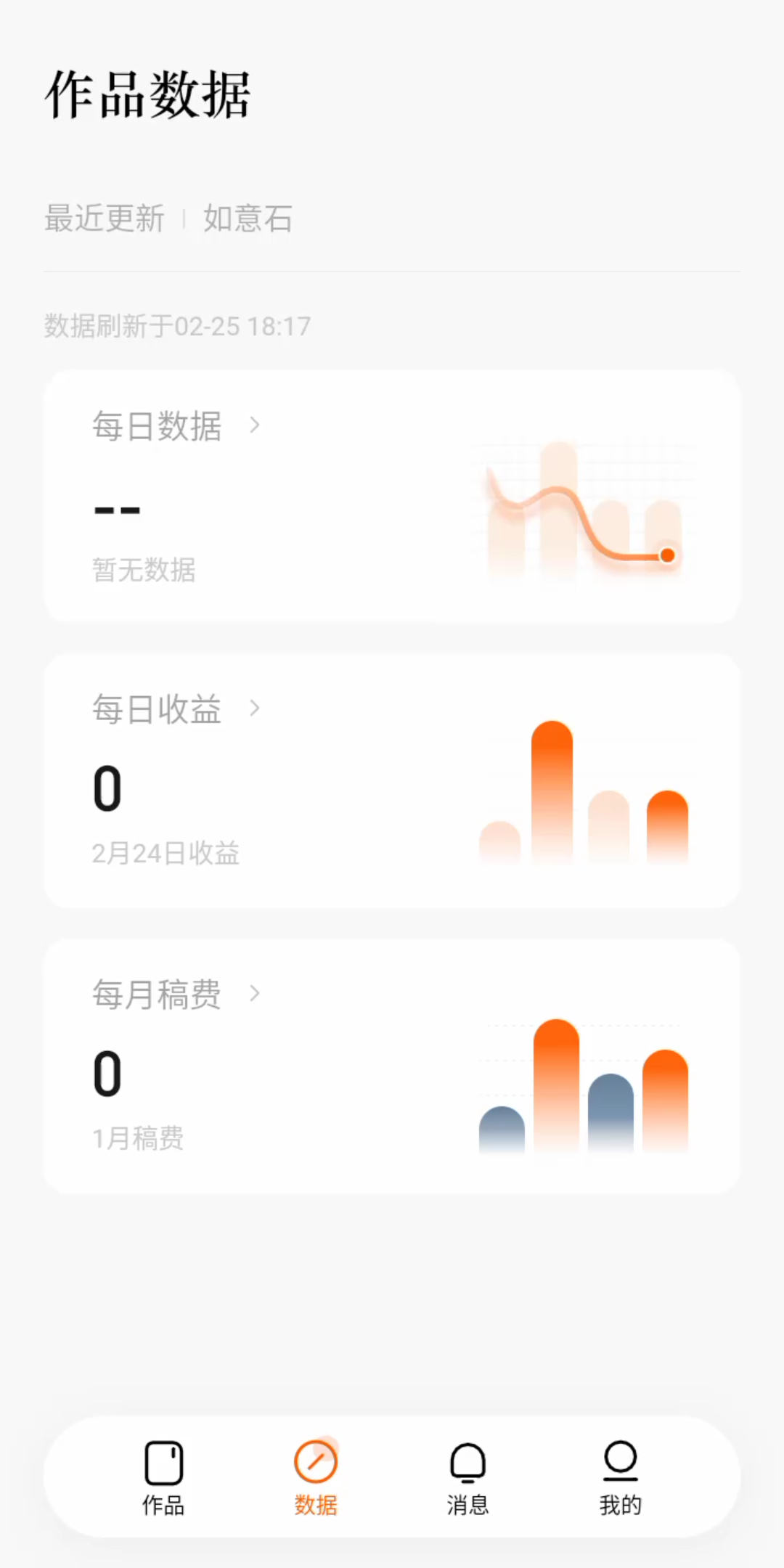 在番茄写书5万字一分收入都没有哔哩哔哩bilibili