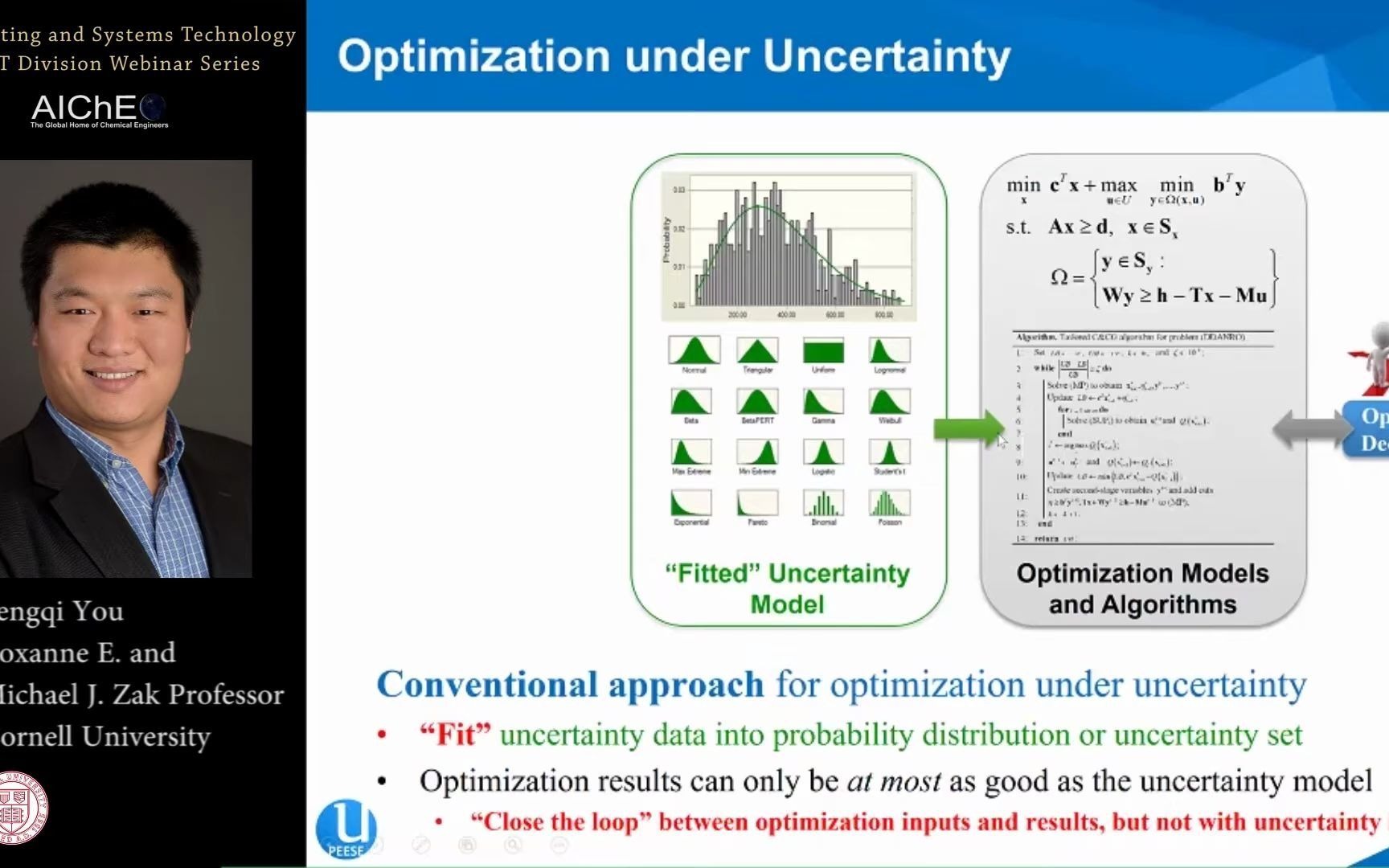 【机器学习】鲁棒优化/Machine Learning and Robust Optimization哔哩哔哩bilibili