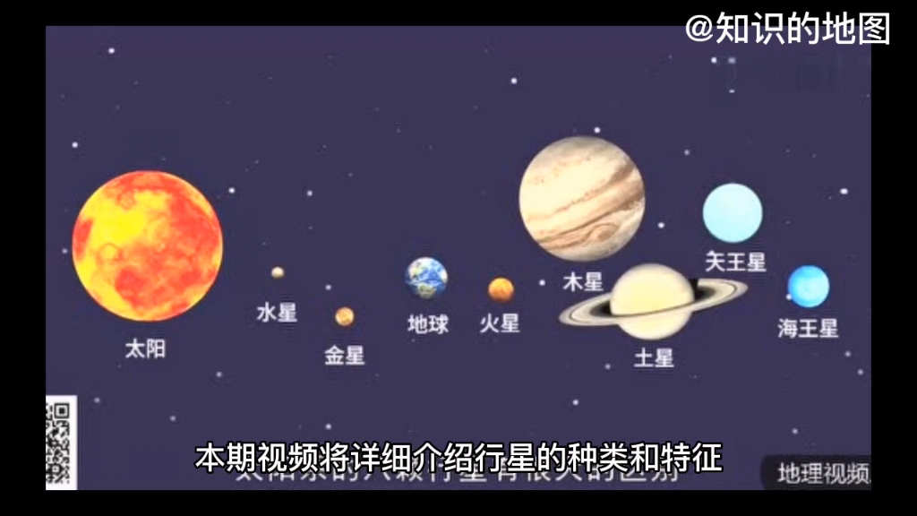 [图]探索宇宙的奥秘：行星的种类和特征