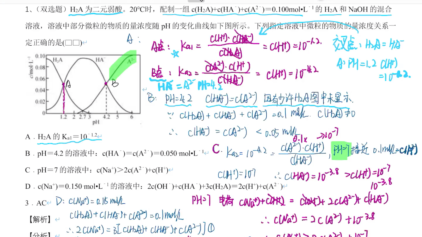 离子浓度三大守恒题型~交叉曲线,从曲线找ka1和ka2,数量级哔哩哔哩bilibili