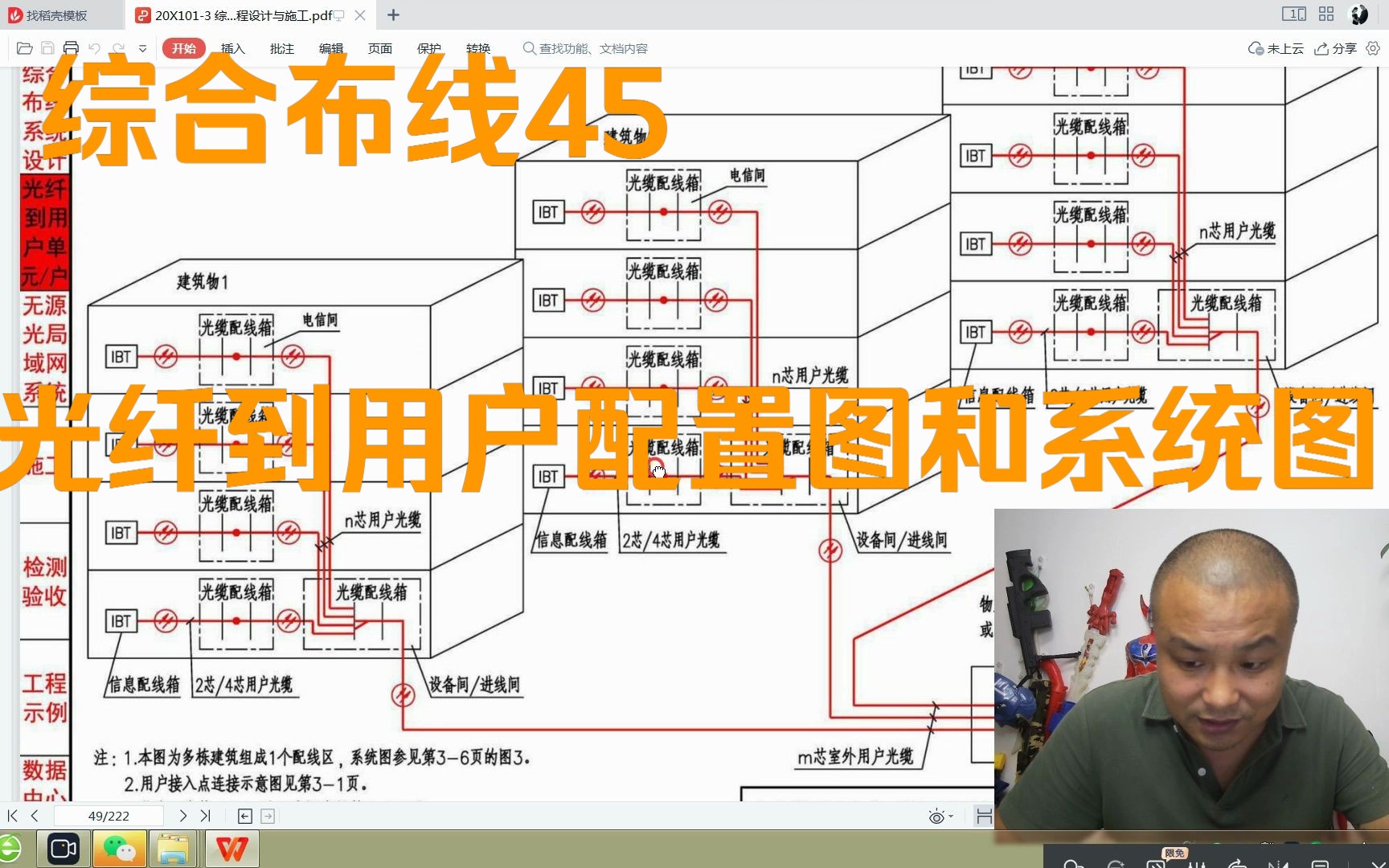 综合布线光纤到用户单元通信设施配置图和系统图哔哩哔哩bilibili