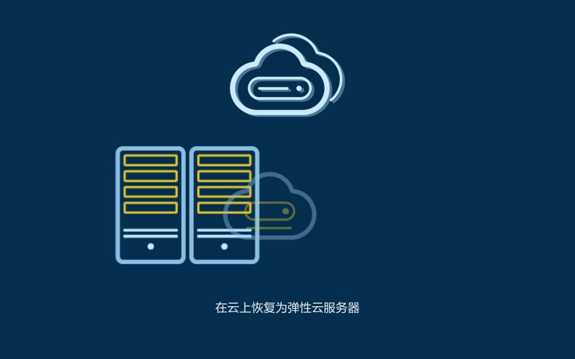 华为云备份服务,提供简单易用的备份服务,针对病毒入侵,人为误删除,软