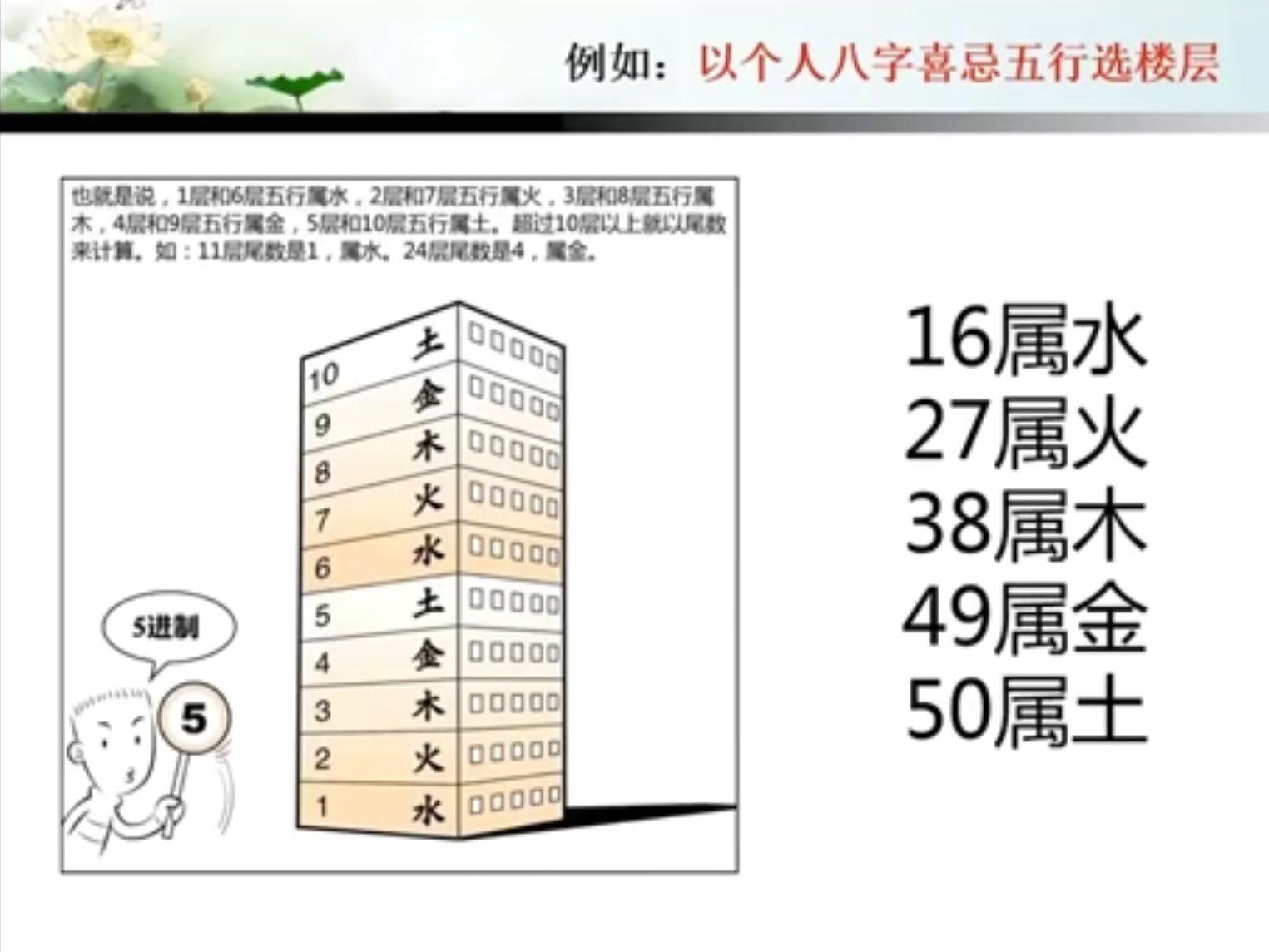 环境能量学第一次分享7哔哩哔哩bilibili