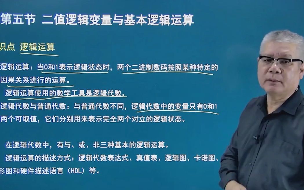 [图]第一章数字逻辑概论05二值逻辑变量与基本逻辑运算