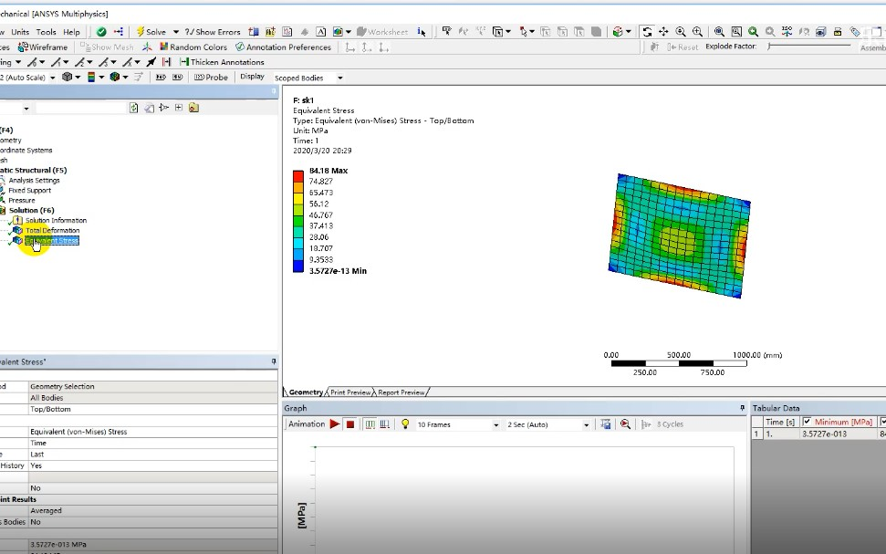 [图]最全Ansys Workbench有限元仿真分析教程、模块介绍-从入门到精通