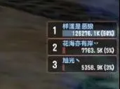 你们这群家伙累洗我得了，迟枣鲨了你们！！！！