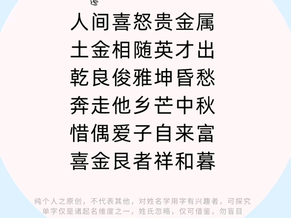 取名改名,金九银十之银字常用字解析,不懂就问,有问必答,义务测名字金银财宝,露不润无根之草原创姓名学干货知识,起好名用字不再头痛哔哩哔哩...