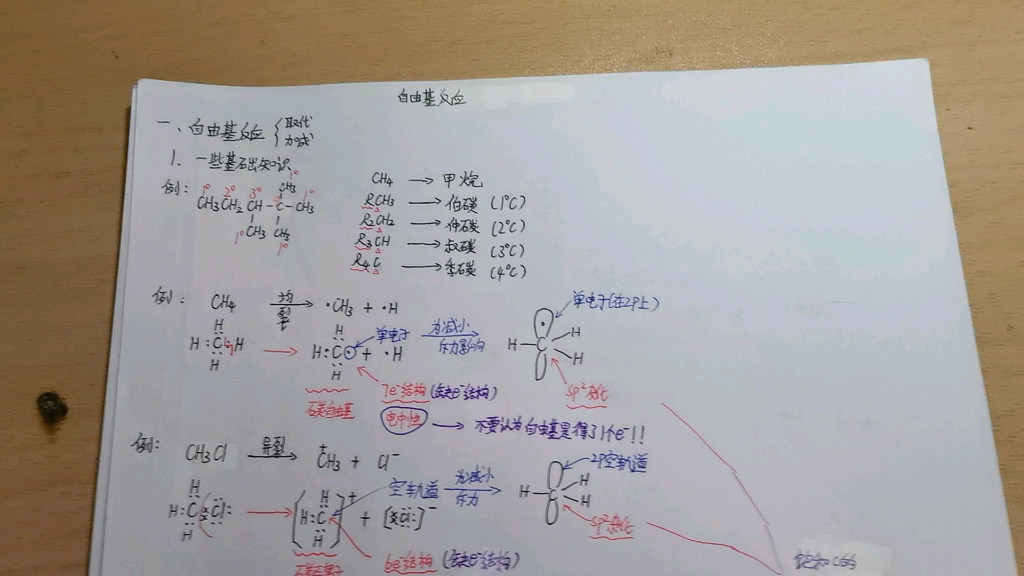 [图]有机化学-自由基反应机理