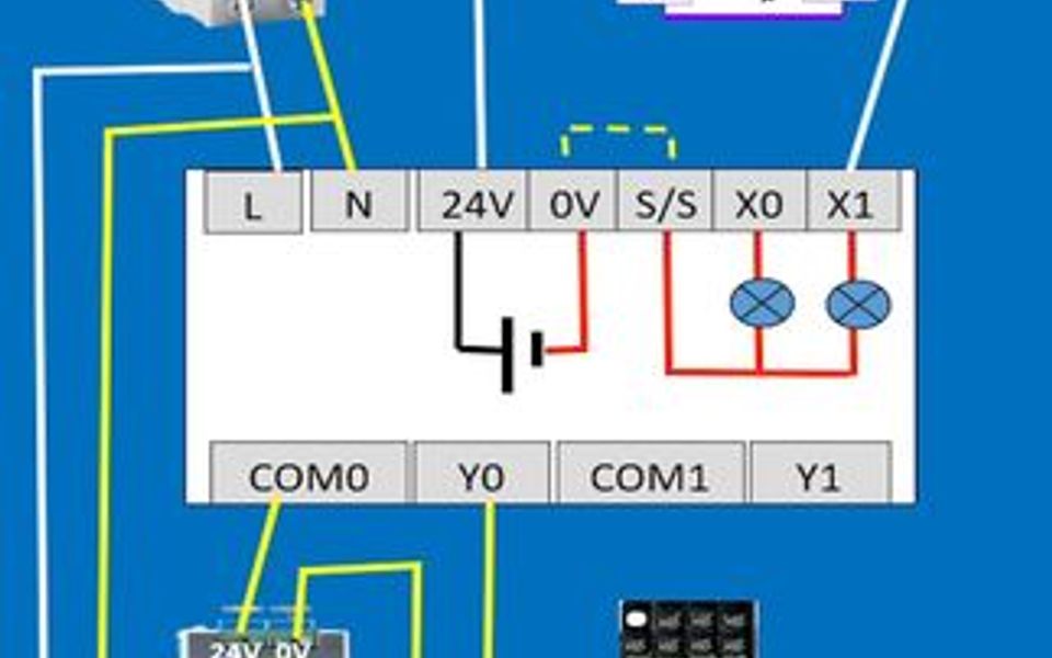 S/S是内部发光二极管的一端,当它接24V是,就可以NPN输入,当它接0V时,就可以PNP输入.哔哩哔哩bilibili