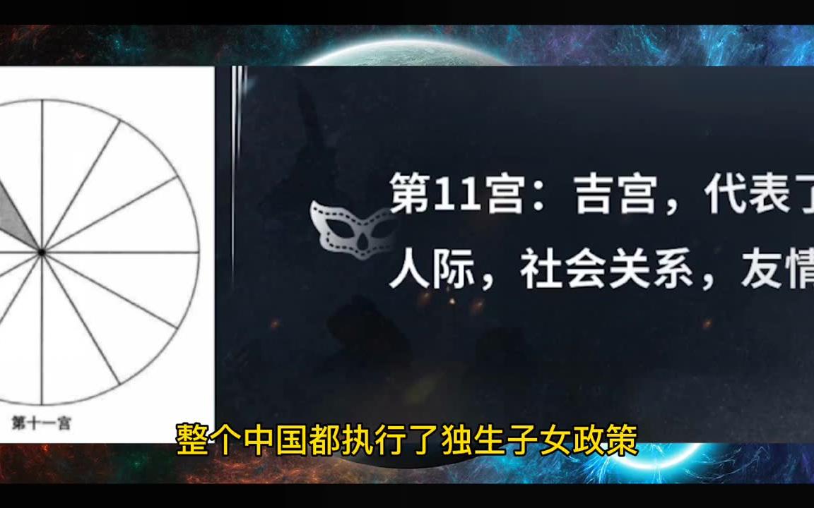 如何学习占星学?十宫和十一宫的知识点哔哩哔哩bilibili