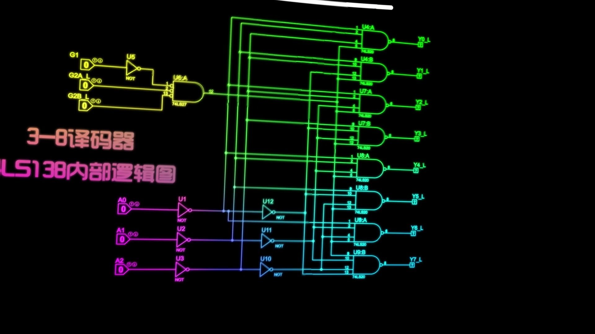 20分钟用动画的方式带你了解运算器哔哩哔哩bilibili