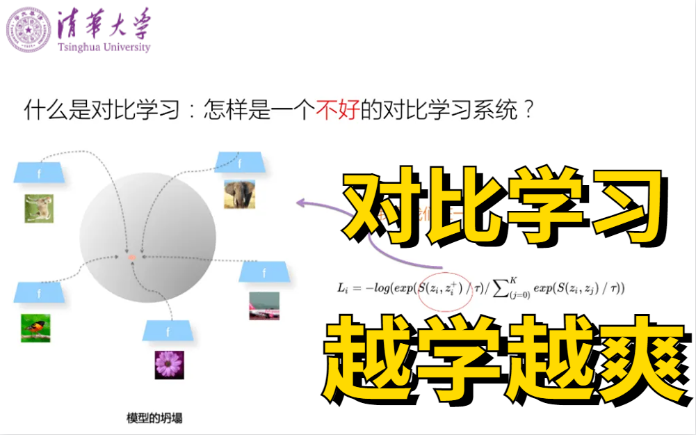 【对比学习论文综述】 带你从零详细解读对比学习模型 绝对通俗易懂!哔哩哔哩bilibili