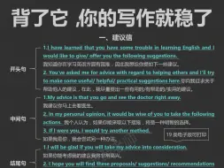 背完这篇，英语作文轻松拿下！稳拿高分！