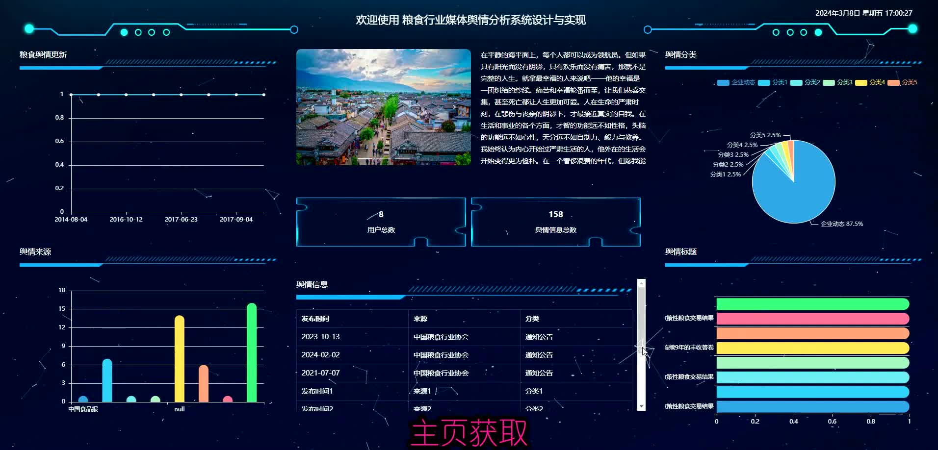 基于django大数据的粮食行业媒体舆情分析系统哔哩哔哩bilibili