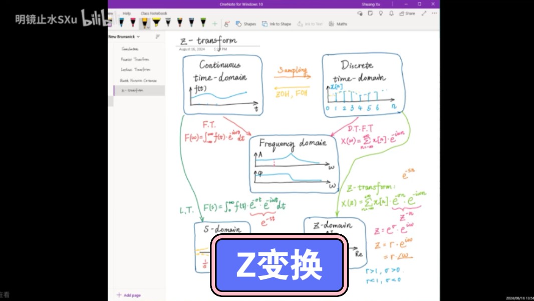 Z变换(Ztransform)哔哩哔哩bilibili