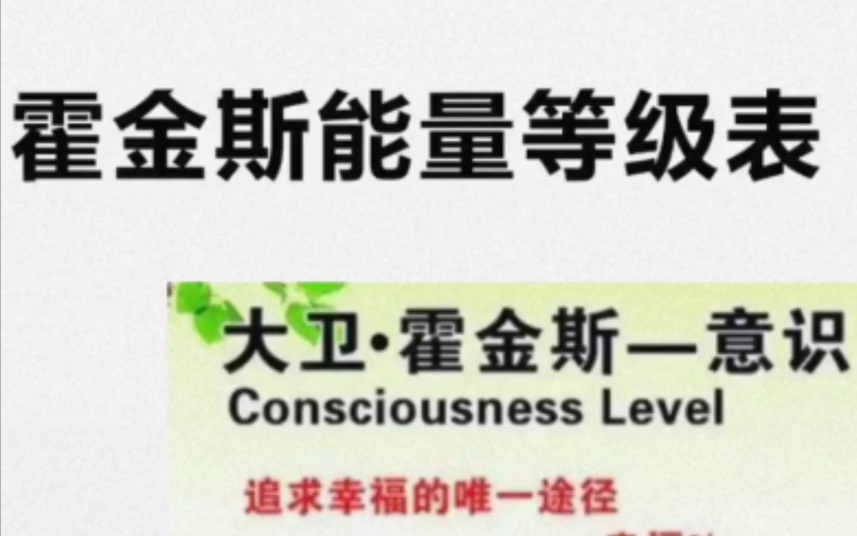 供灵修者参考的霍金斯能量等级表,你日常的心灵力量——心力是多少分?哔哩哔哩bilibili