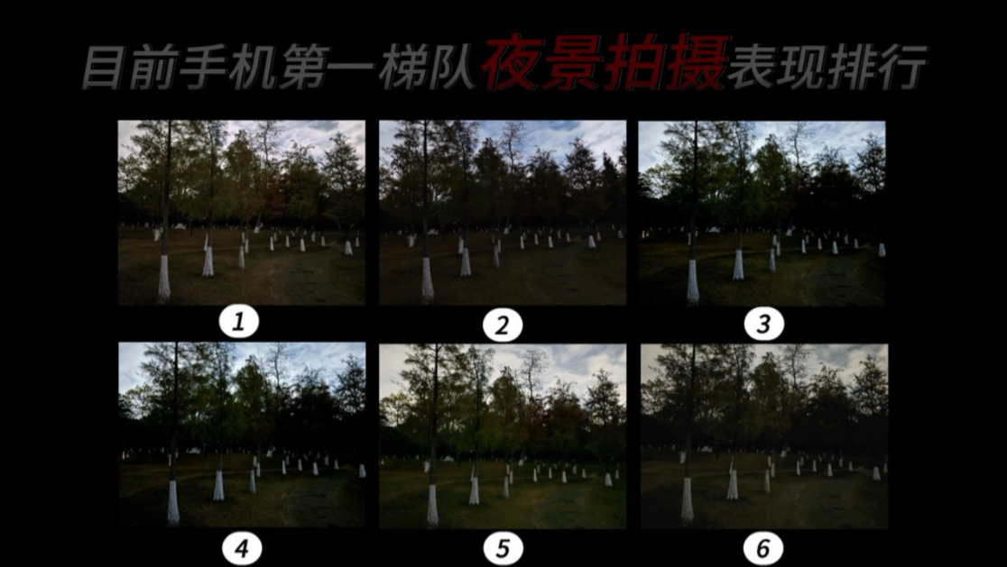 最新手机影像第一梯队的夜景拍摄表现排行 华为 vivo小米iPhone 三星 荣耀最新旗舰夜景表现,结果和你预想的一样吗?哔哩哔哩bilibili