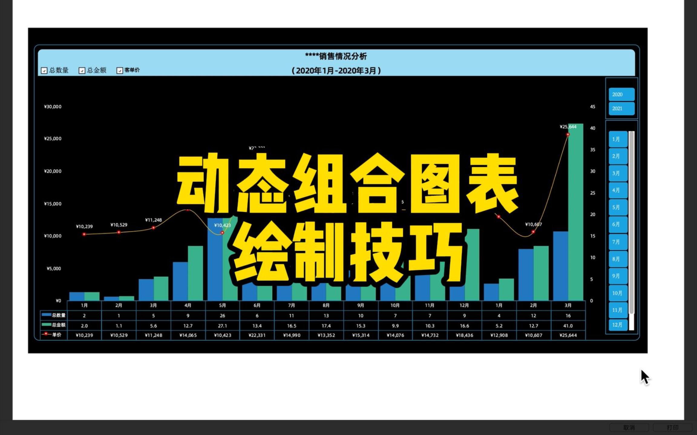 【Excel技巧】简易三招教你绘制动态分析图表哔哩哔哩bilibili