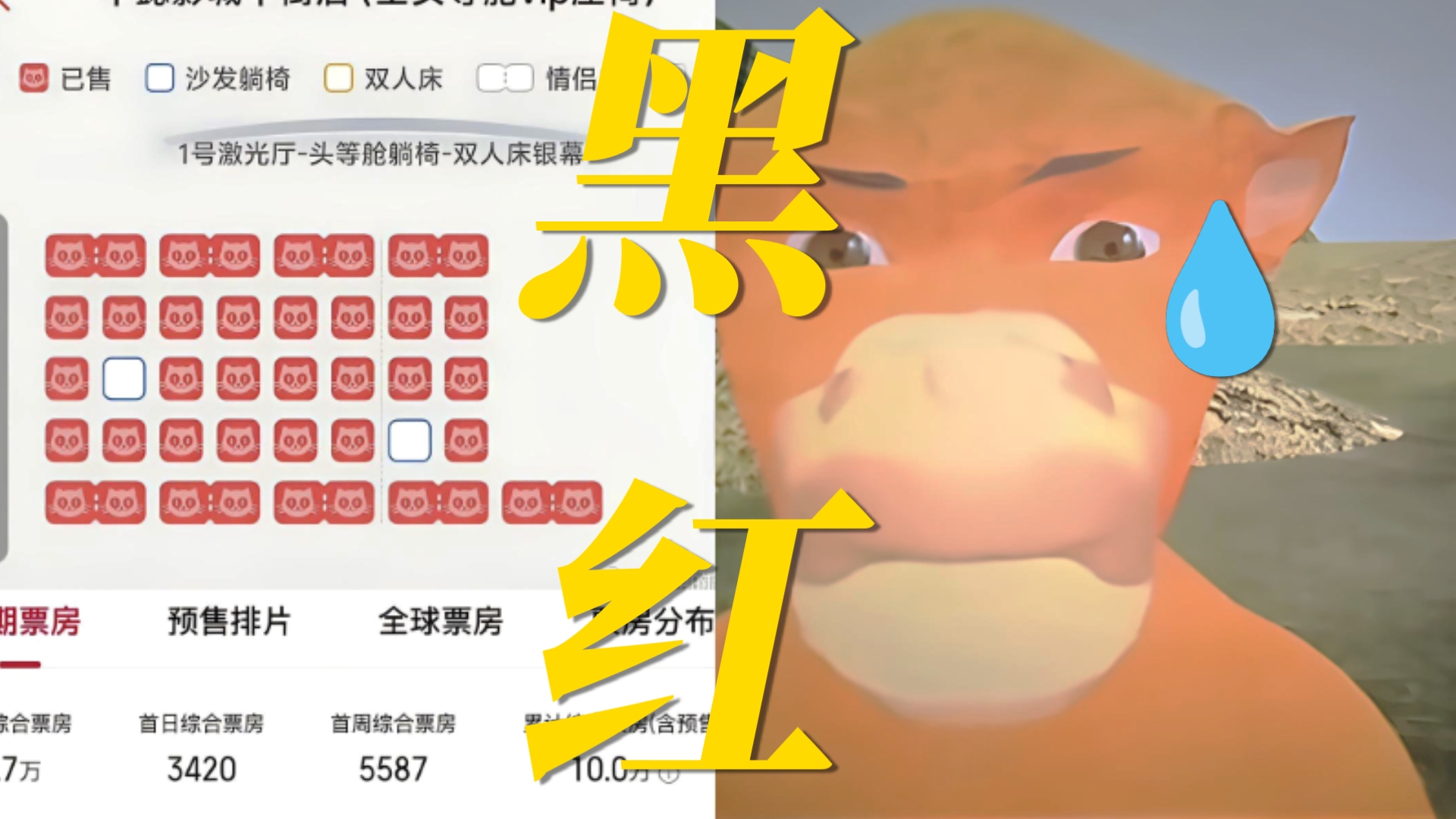 炸裂，《牛来》票房逆袭暴涨1000倍，突破100万！网友：烂片我不看，这么烂的我真有点好奇了！！