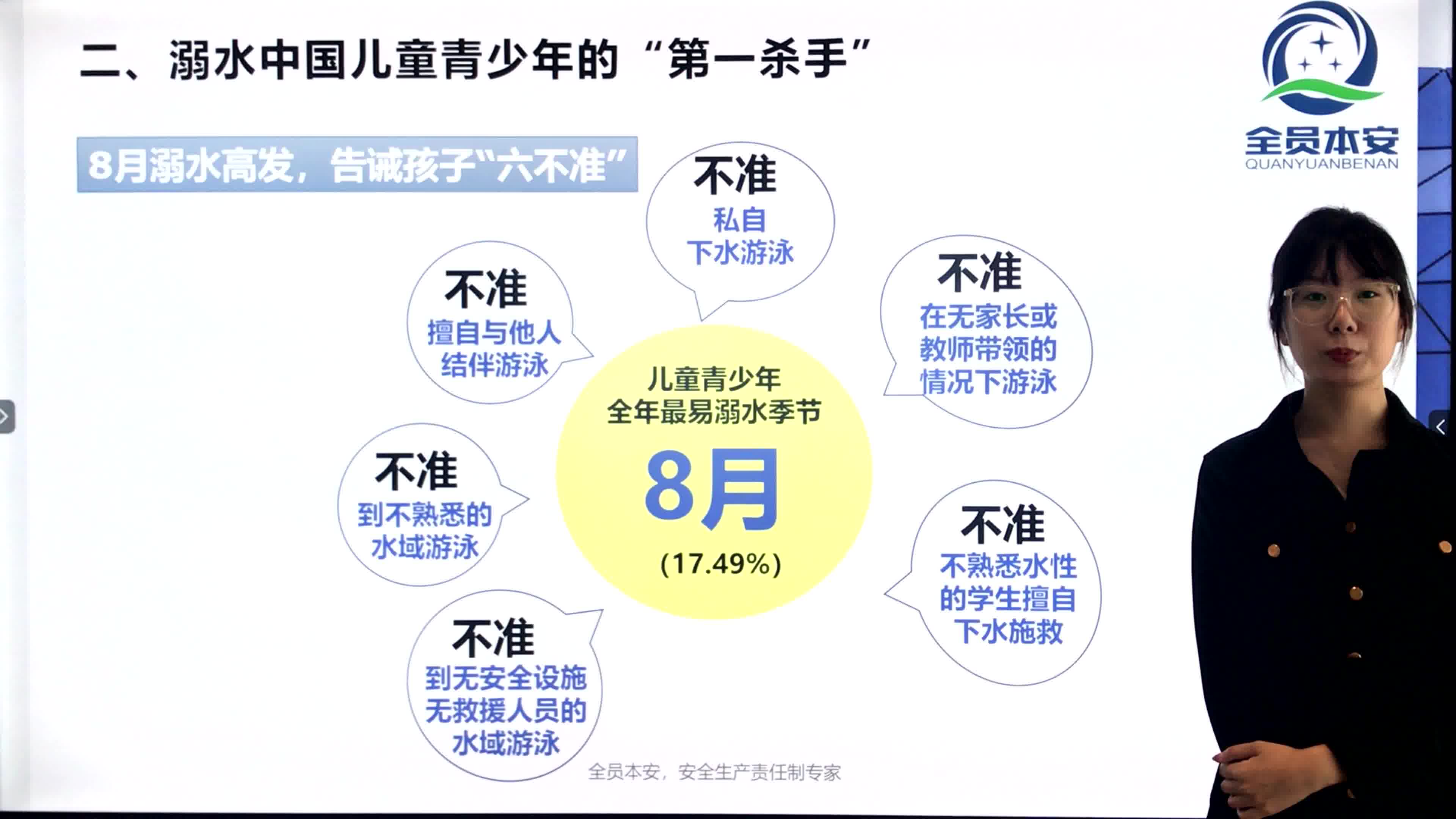 全员本安,安全生产责任制专家,讲事故不是讲故事系列三——安全无小事!溺水事故及自救知识哔哩哔哩bilibili