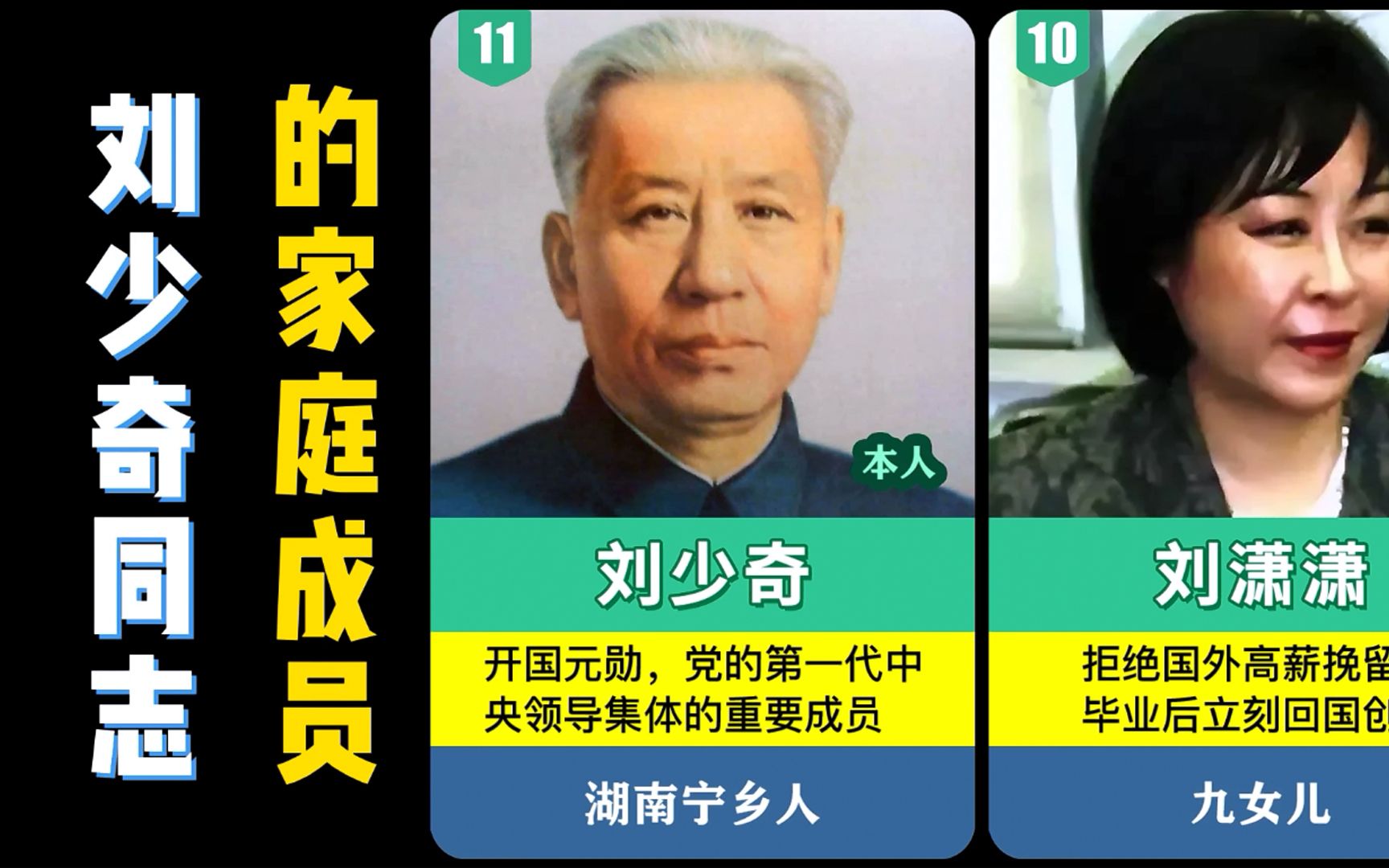 [图]刘少奇的家庭成员，9位子女各自在军政学商界都有成就！