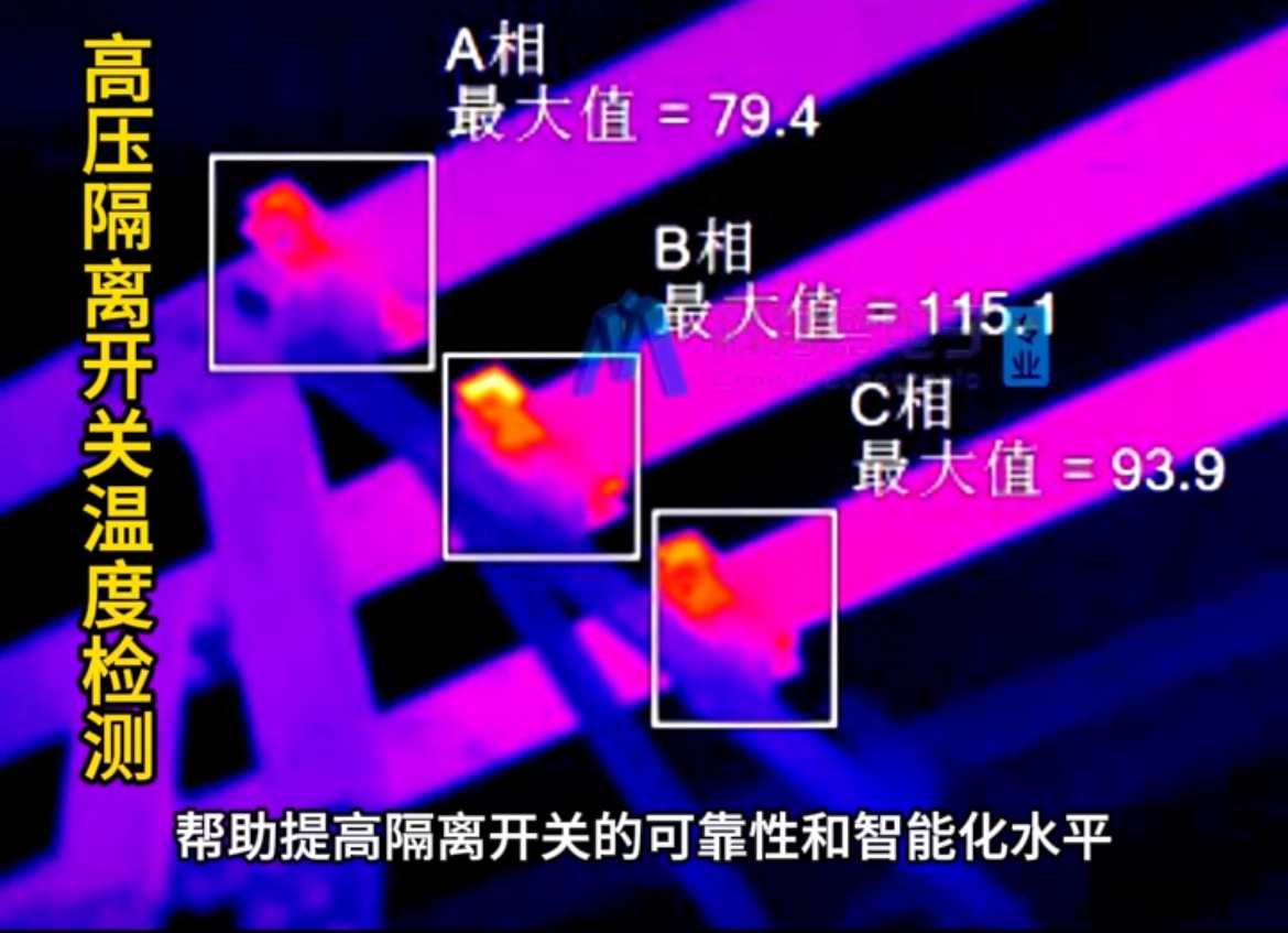 热像仪可对高压隔离开关进行全天候监控,对其运行状态实时感知并进行风险主动预警哔哩哔哩bilibili