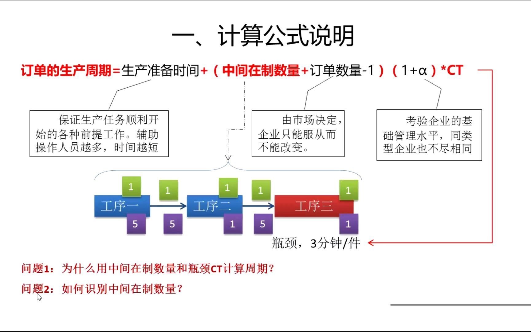 案例解析:生产周期的计算要点哔哩哔哩bilibili