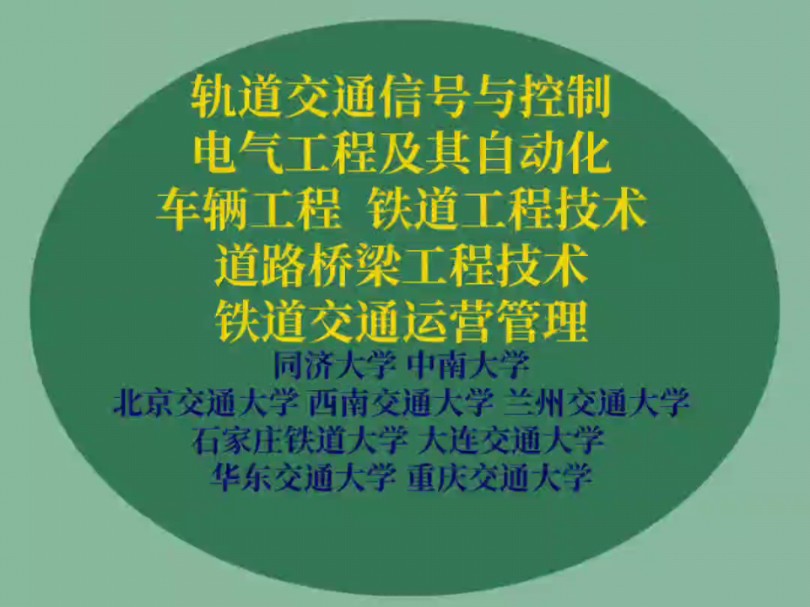 毕业想进铁路系统,这6个专业和9个学校,值得报考!#高考志愿填报 #选专业和选学校 #怎么选择适合自己的专业 #职业生涯规划哔哩哔哩bilibili