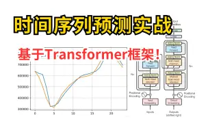 Download Video: 强烈推荐研究新生学习的时间序列预测！3小时全面分析基于Transformer框架实现的时间序列预测实战 （时间序列实战/时间序列论文）