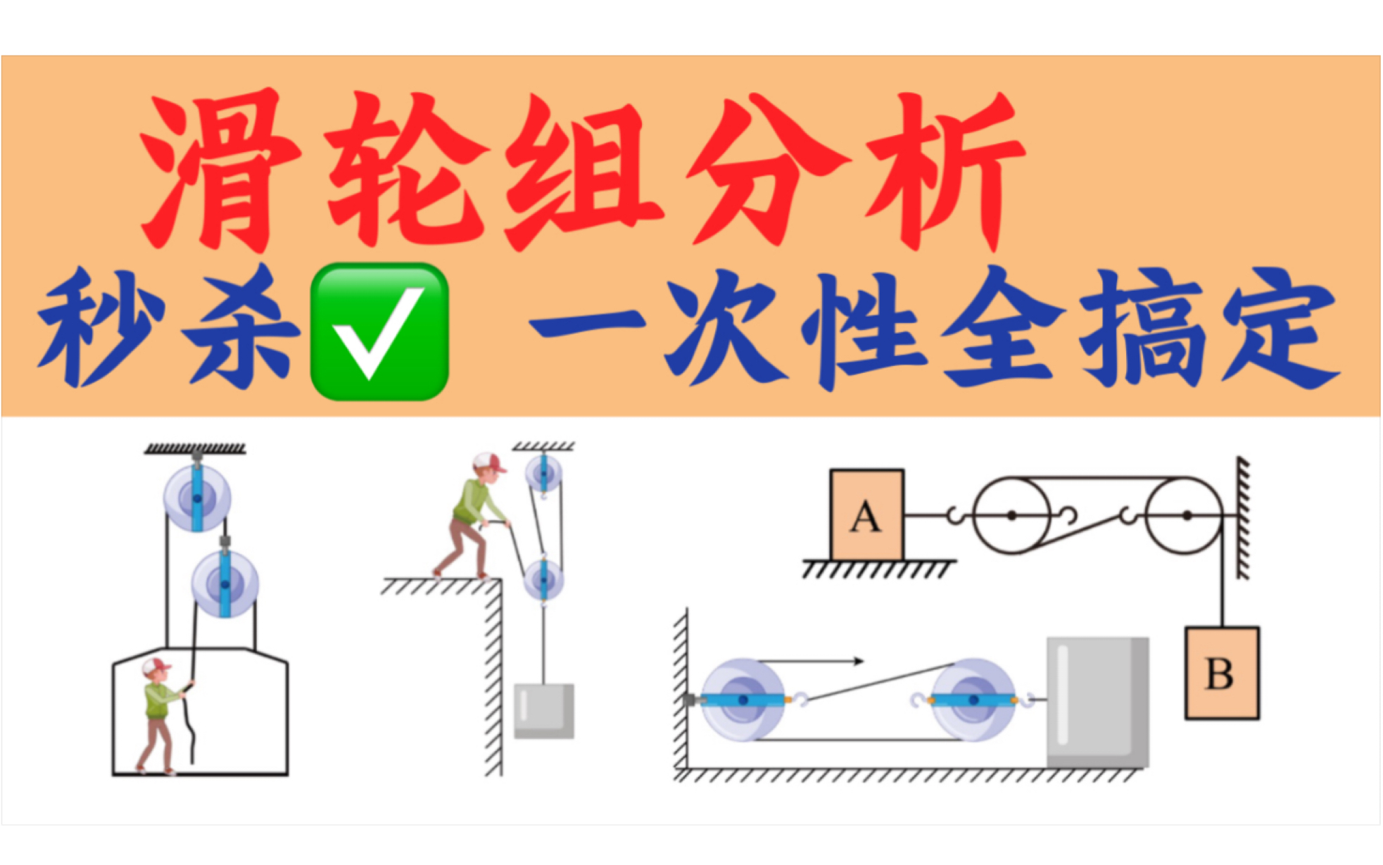 滑轮组受力分析大总结,中考物理满分必看!哔哩哔哩bilibili