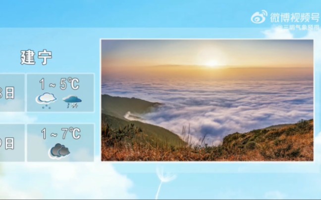 2.7 三明天气预报