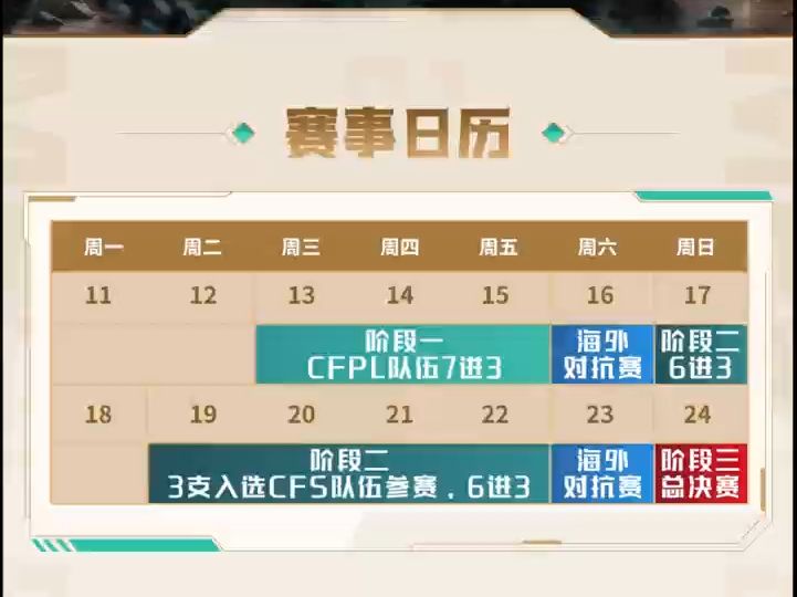 2024CFS传奇杯【比赛赛制】 11月13日11月24日,2024CFS传奇杯激情开赛!穿越火线