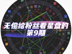 【无偿给粉丝看星盘第九期】继续报名啦