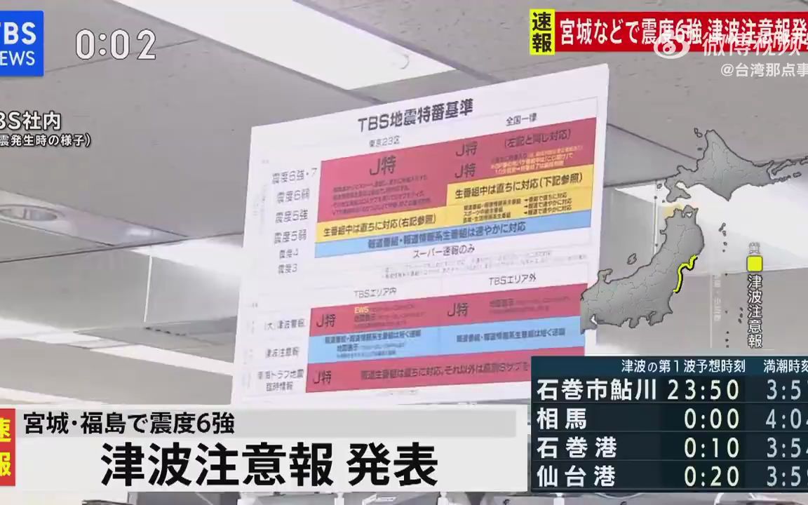 3月16日22时36分在日本本州东岸近海(北纬37.65度,东经141.95度)发生7.3级地震,震源深度10千米.哔哩哔哩bilibili