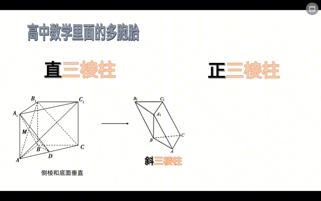 直三棱柱与正三棱柱哔哩哔哩bilibili