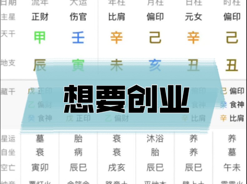 浅尝辄止,终将一无所成!哔哩哔哩bilibili