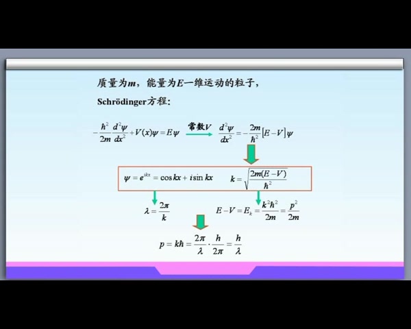 [图]南开大学结构化学