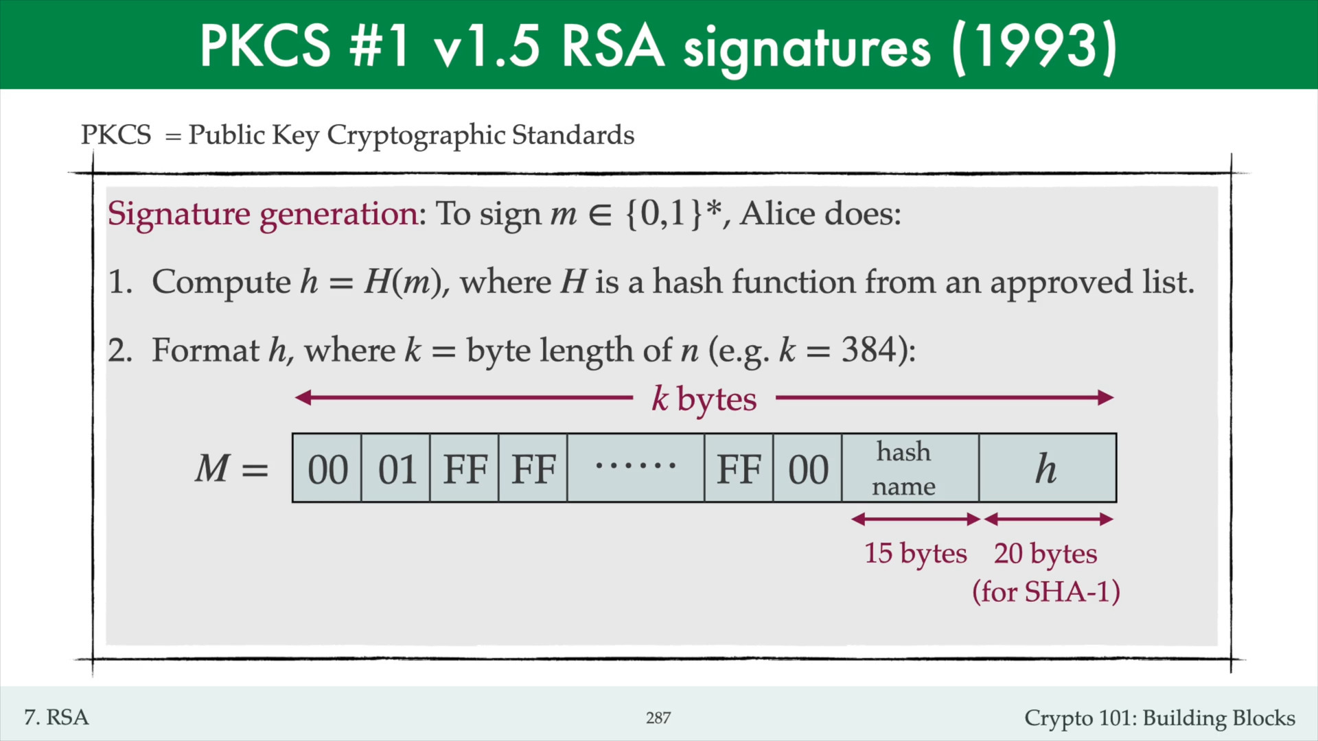 V7e: PKCS #1 v1.5 RSA signatures (Crypto 101: Building Blocks)哔哩哔哩bilibili