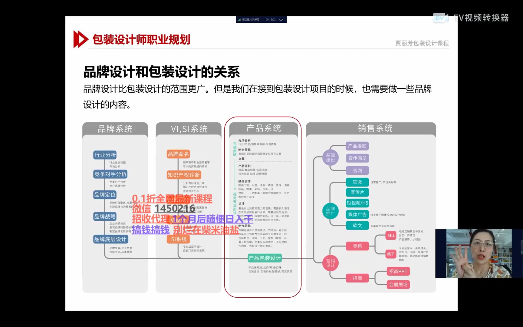 第03节预习课设计师职业规划