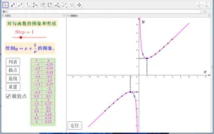 Download Video: 对勾函数的图象和性质