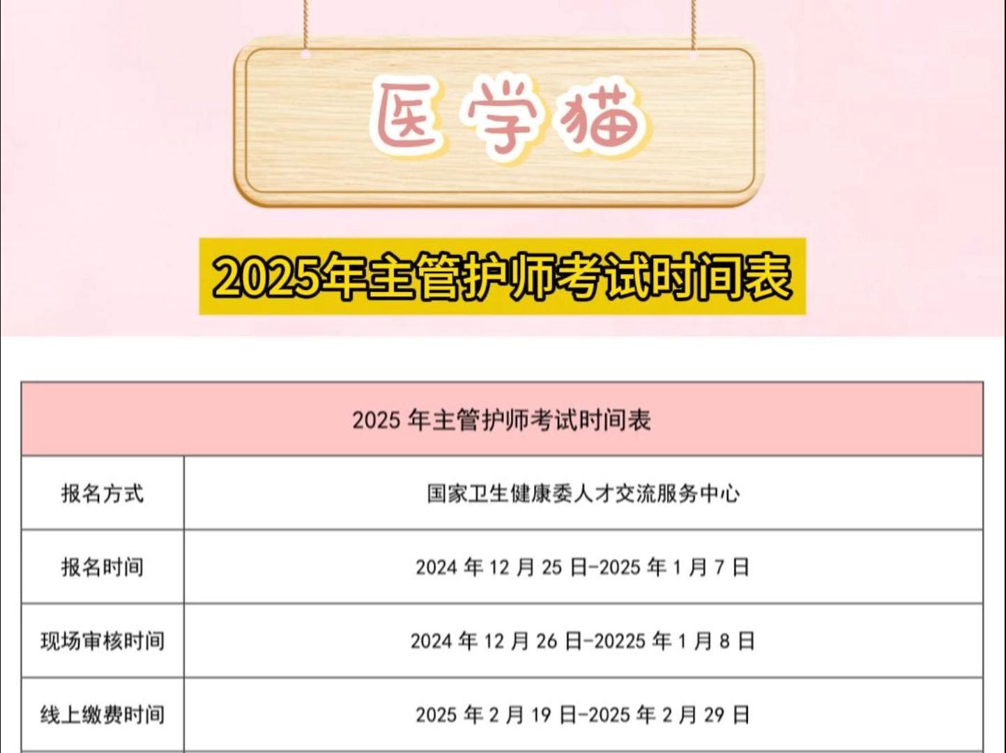 2025年主管护师考试时间表哔哩哔哩bilibili