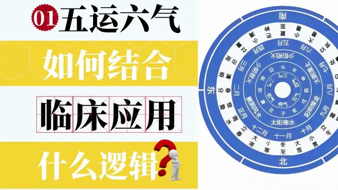 01&mdash;��ΰ�&ldquo;��������&rdquo;��&ldquo;�ٴ�Ӧ��&rdquo;���һ��ʲô�߼���