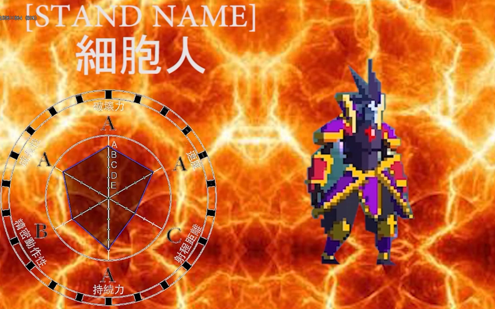 活动作品细胞人の奇妙冒险